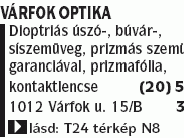 Várfok Optika