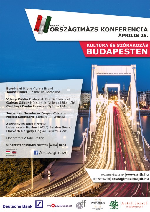 Országimázs Konferencia Budapest  - Országimázs Konferencia